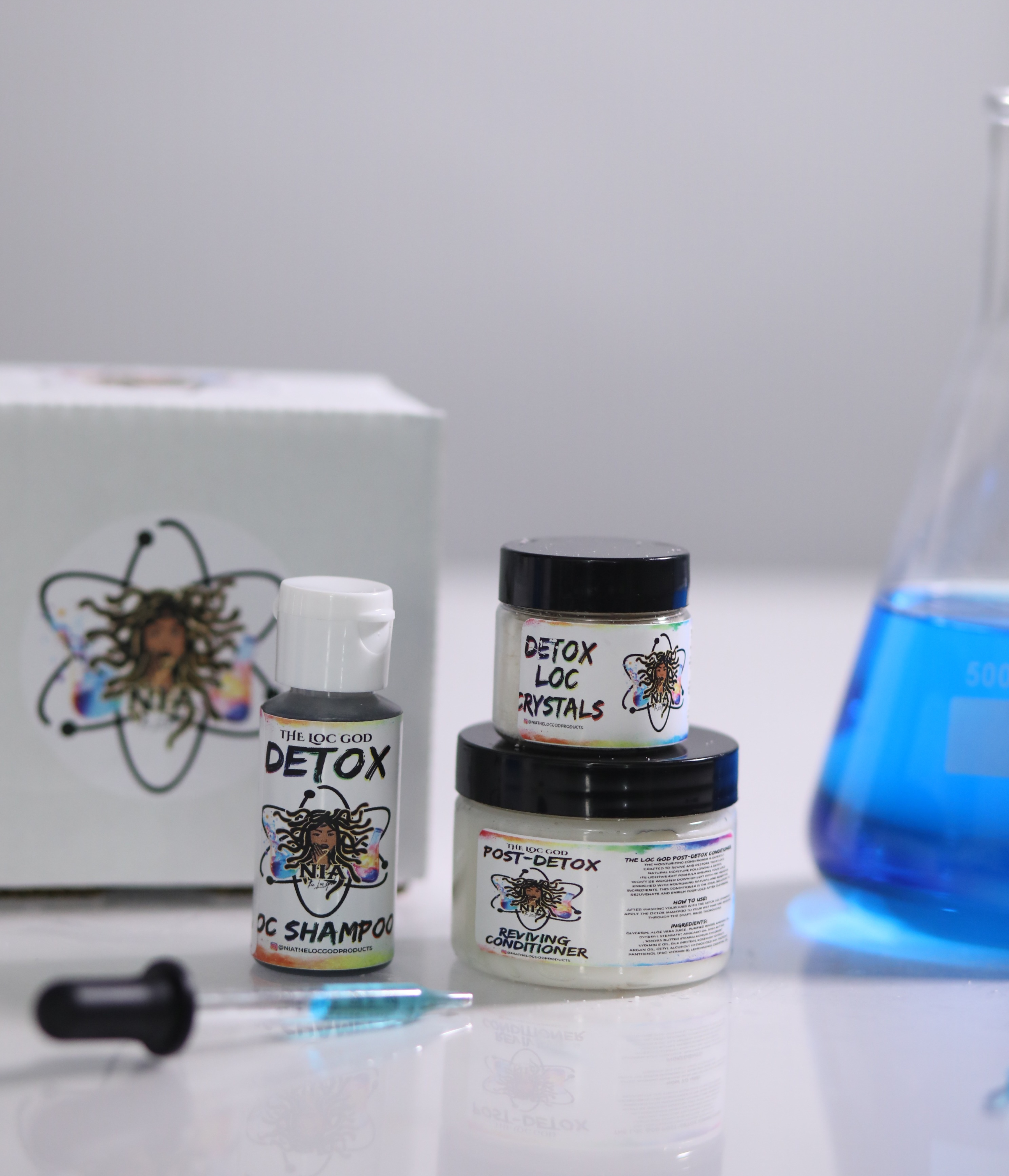 Loc Detox Kit